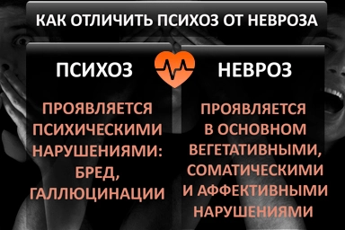 Лечение психоза в Удачном